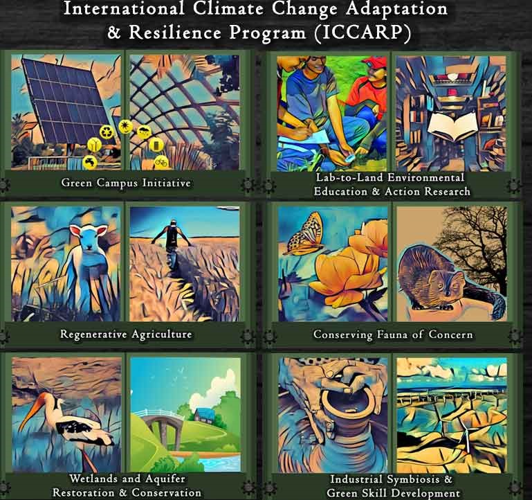ICCARP — International Climate Change Adaptation & Resilience Program